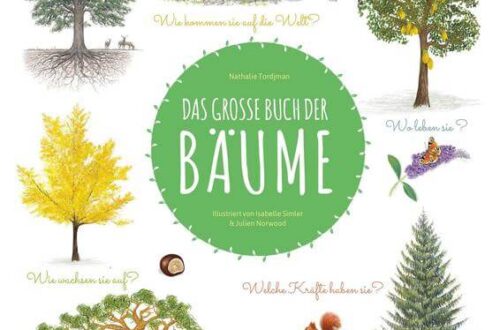 Sachbuch, Kinderbuch "Das große Buch der Bäume", Anaconda Verlag
